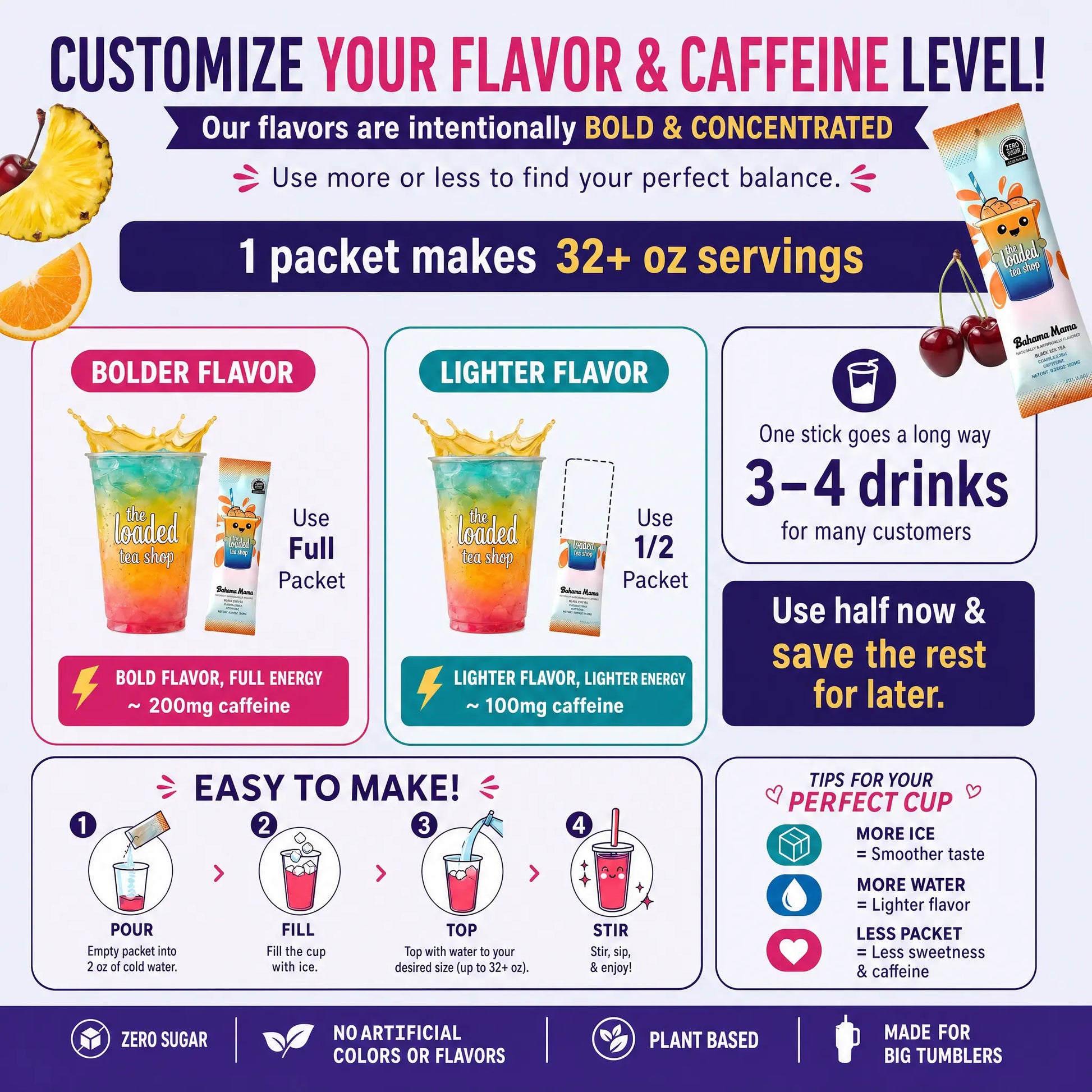 The Loaded Tea Shop - 40 Flavors, 1 Packet Makes 32 Oz, Zero Sugar, Zero Carbs, Zero Calories, Zero Artificial Colors & Flavors, B-Complex, Vitamins D3 & K2, Aloe, 200Mg Natural Caffeine, Build Your Own Bundle, Functional Energy Tea Packs